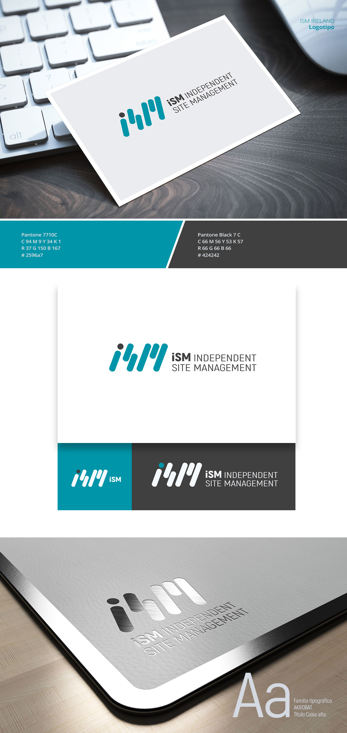 Imagem do processo e conceito criativo do Projeto da cliente ISM Ireland